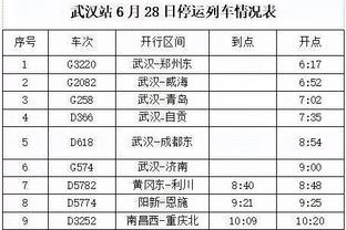 纳斯：马克西距离成长为传统控卫还有很长的路要走 但他做得很好